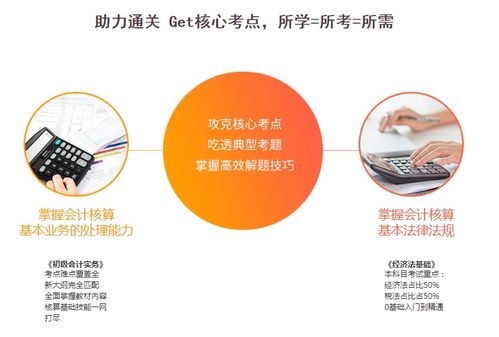 初級會計職稱課程